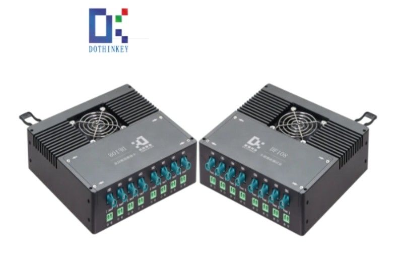 DF108 Series MIPI Frame Grabber do szybkiego badania starzenia się DV i PV